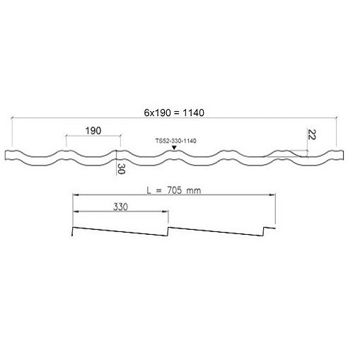 Ruukki_finnera_sheme